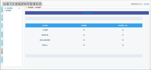 基于java汽车商城进销存系统